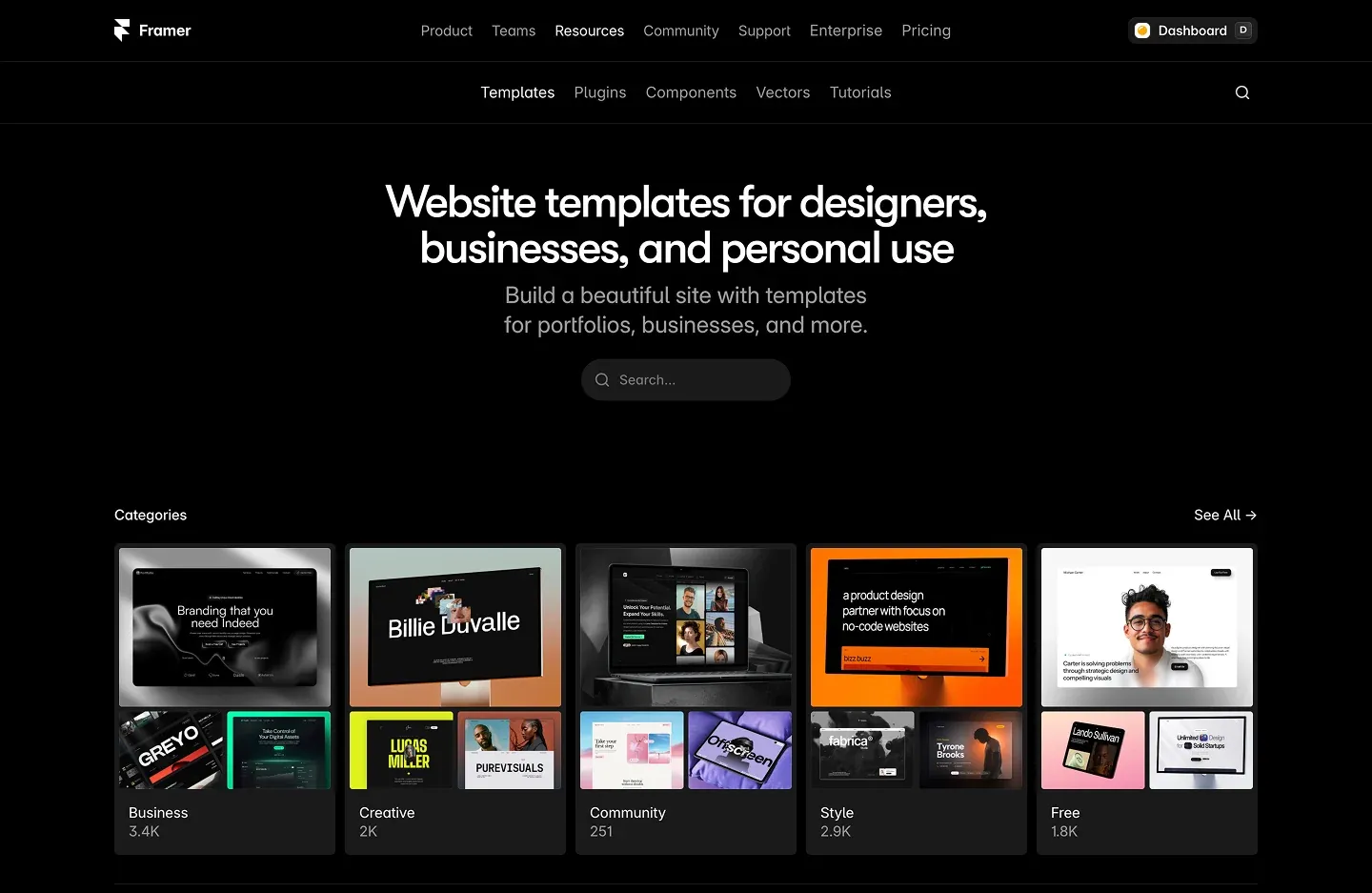 Framer Marketplace showing template categories including Business (3.4K), Creative (2K), Community (251), Style (2.9K), and Free (1.8K) with example templates from each category